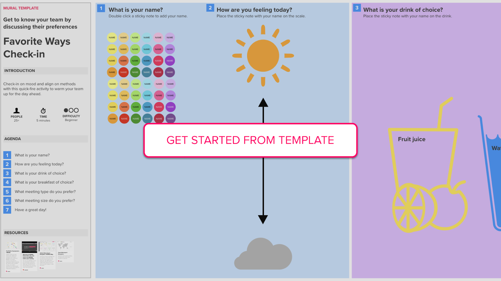 Favorite Ways template