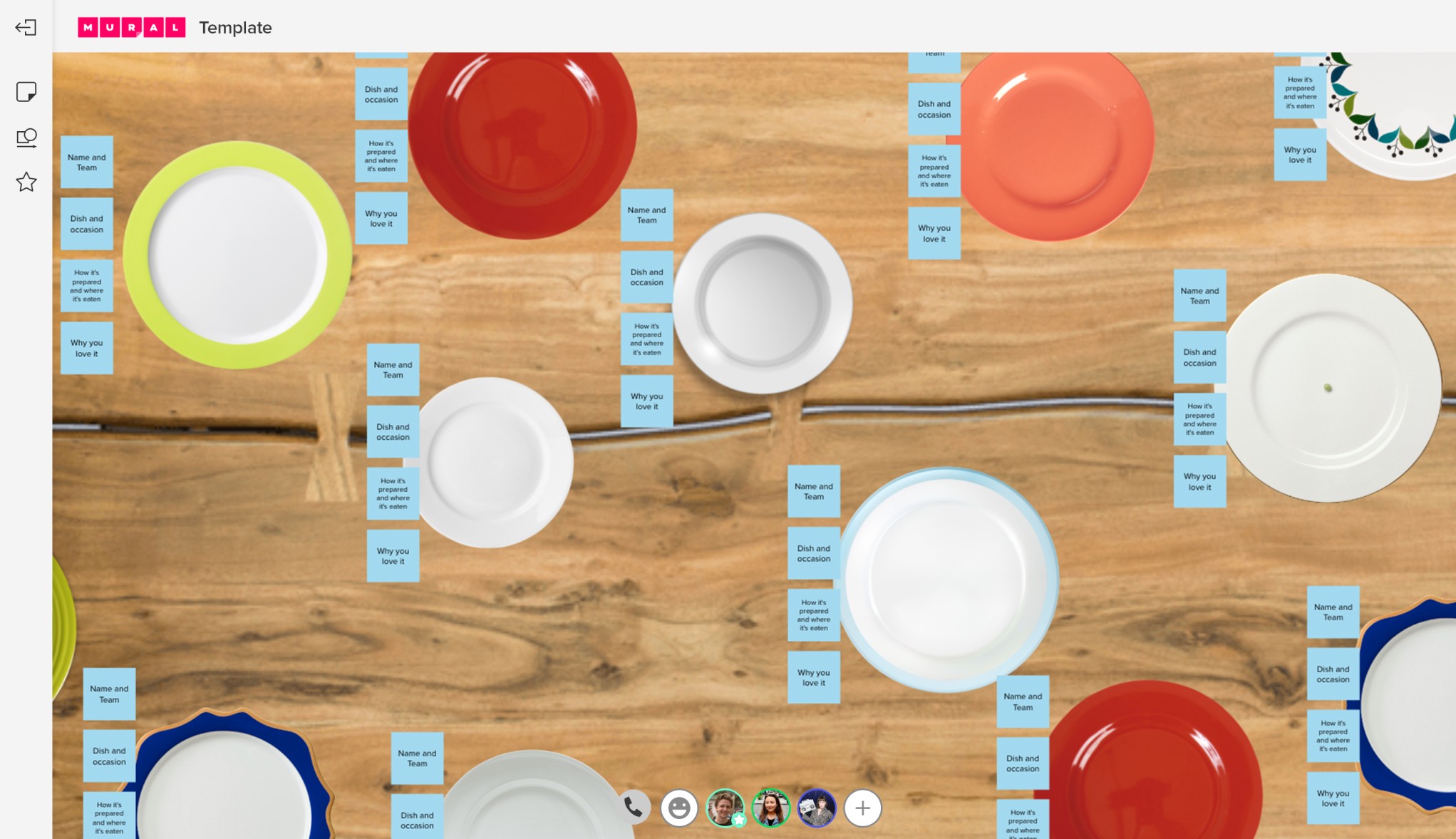Team Feast Template MURAL Team Feast Template MURAL