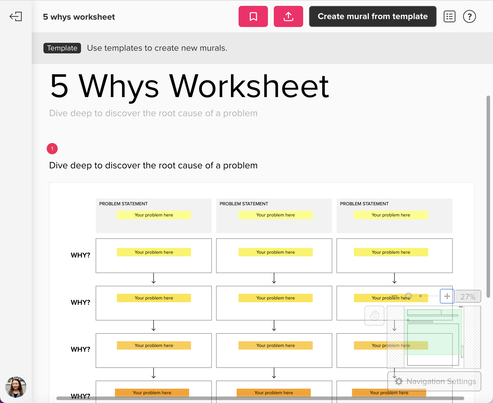 5 Whys Template | MURAL