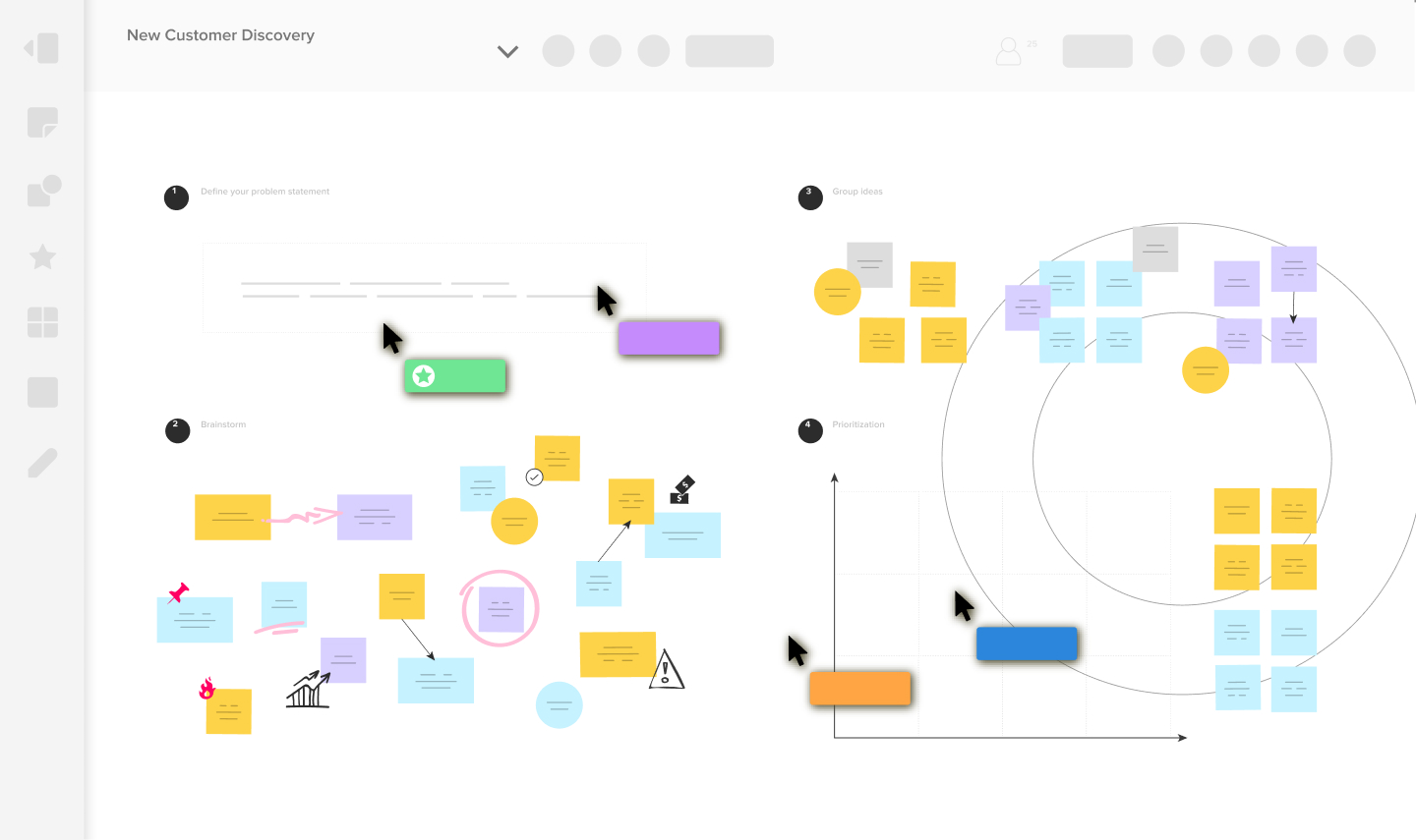 MURAL for Sales and Customer Success MURAL