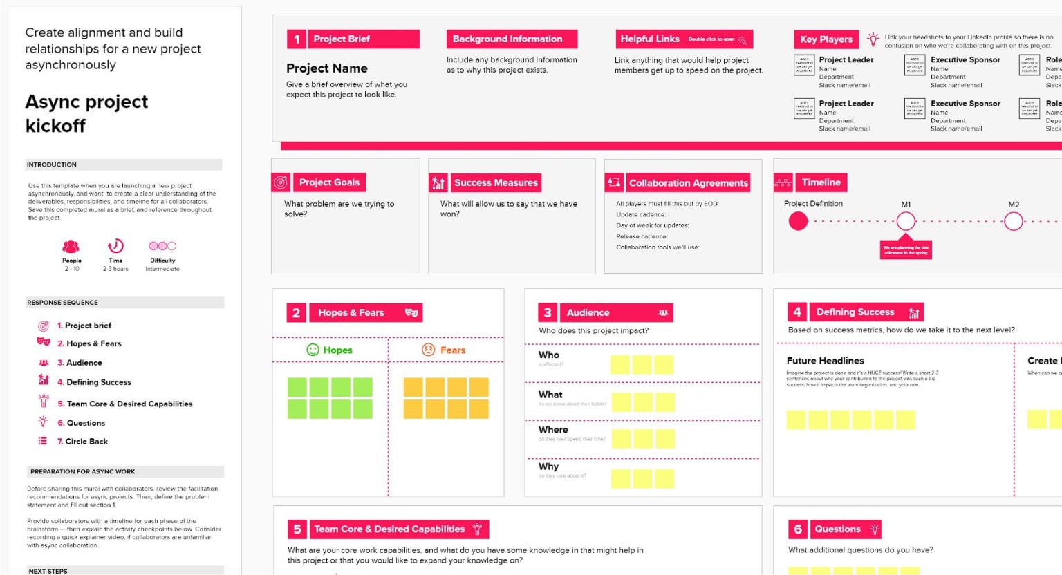 Async Project Kickoff Template MURAL
