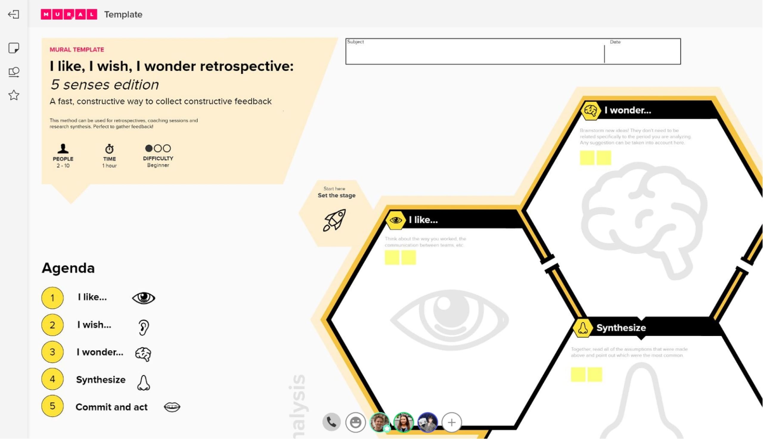 I Like, I Wish, I Wonder Retrospective 5 Senses Edition Template MURAL
