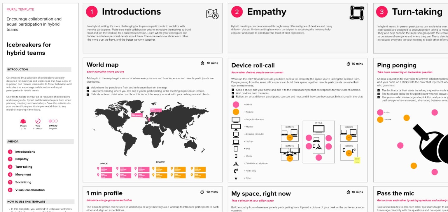 Remote Team Building and Collaboration Platform | MURAL