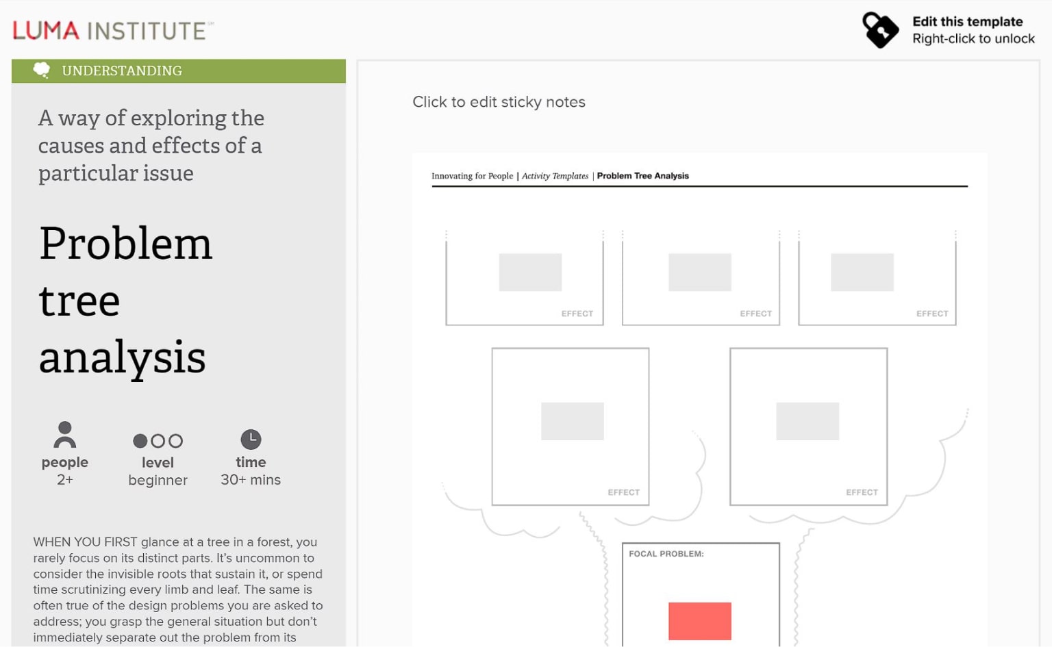 Problem Tree Analysis Template | MURAL