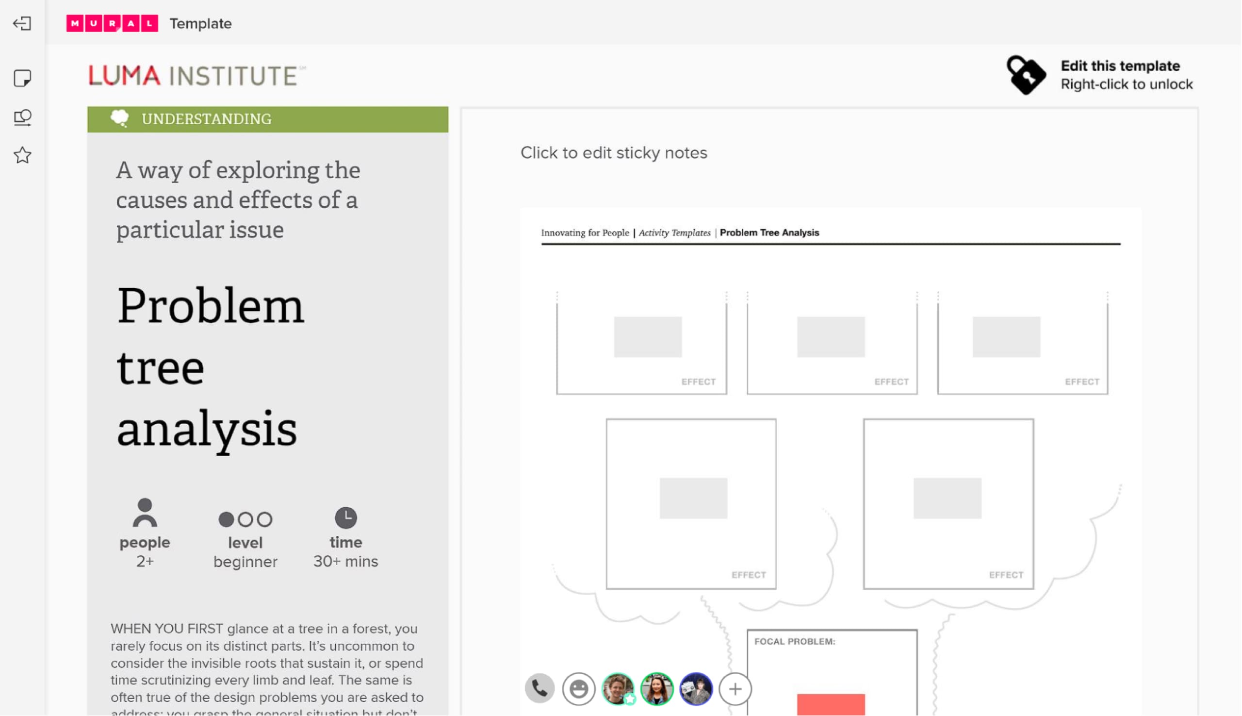 Problem Tree Analysis Template | MURAL
