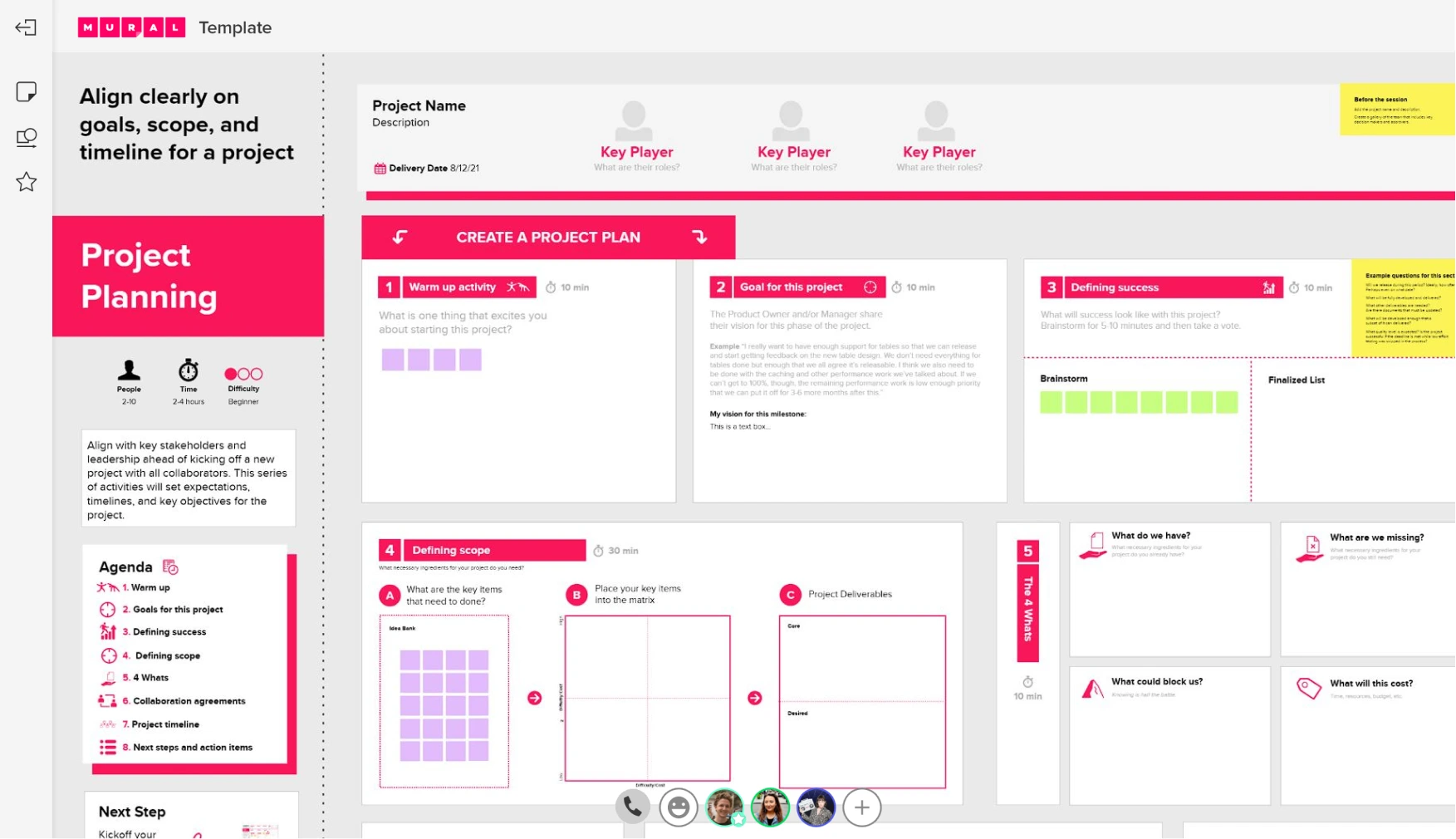 Project Planning Template | MURAL