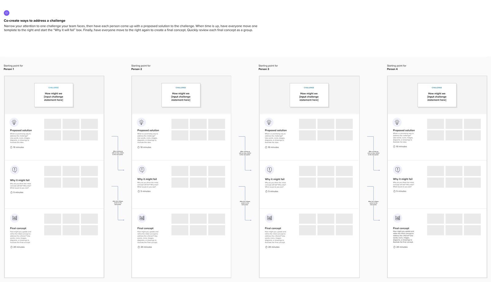 An image of the MURAL Round Robin template