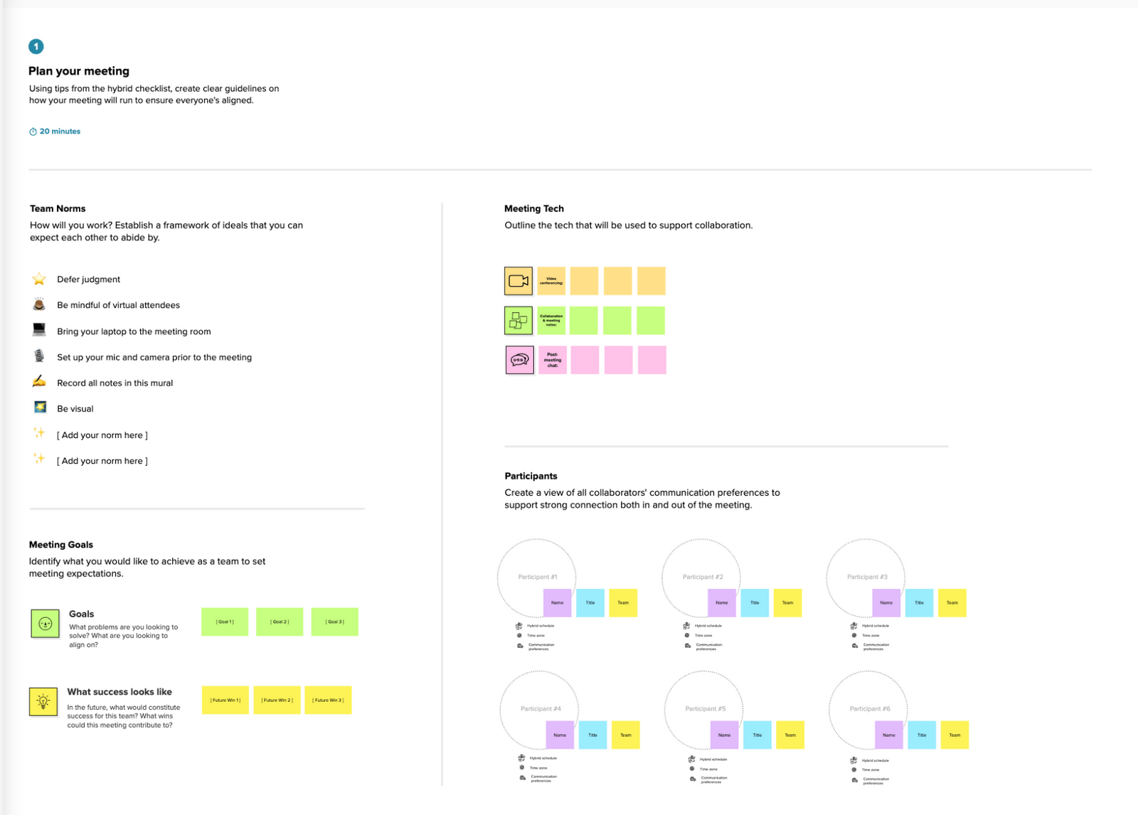 Lead Better Hybrid Meetings template in MURAL