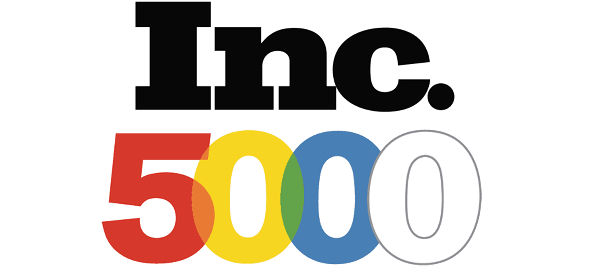 The Latest Law Enforcement Technology News Fusus Resources