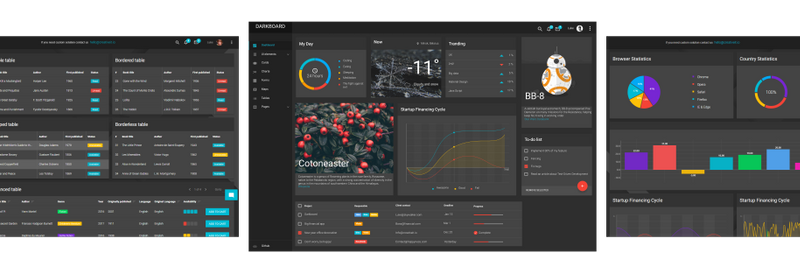 A Material Angular dashboard that will save you 500 development hours
