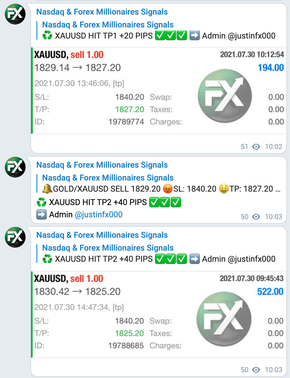 Free trading signals telegram