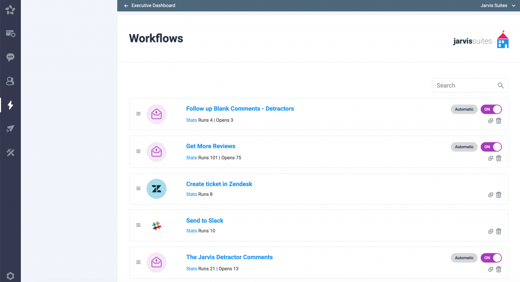 NPS workflows