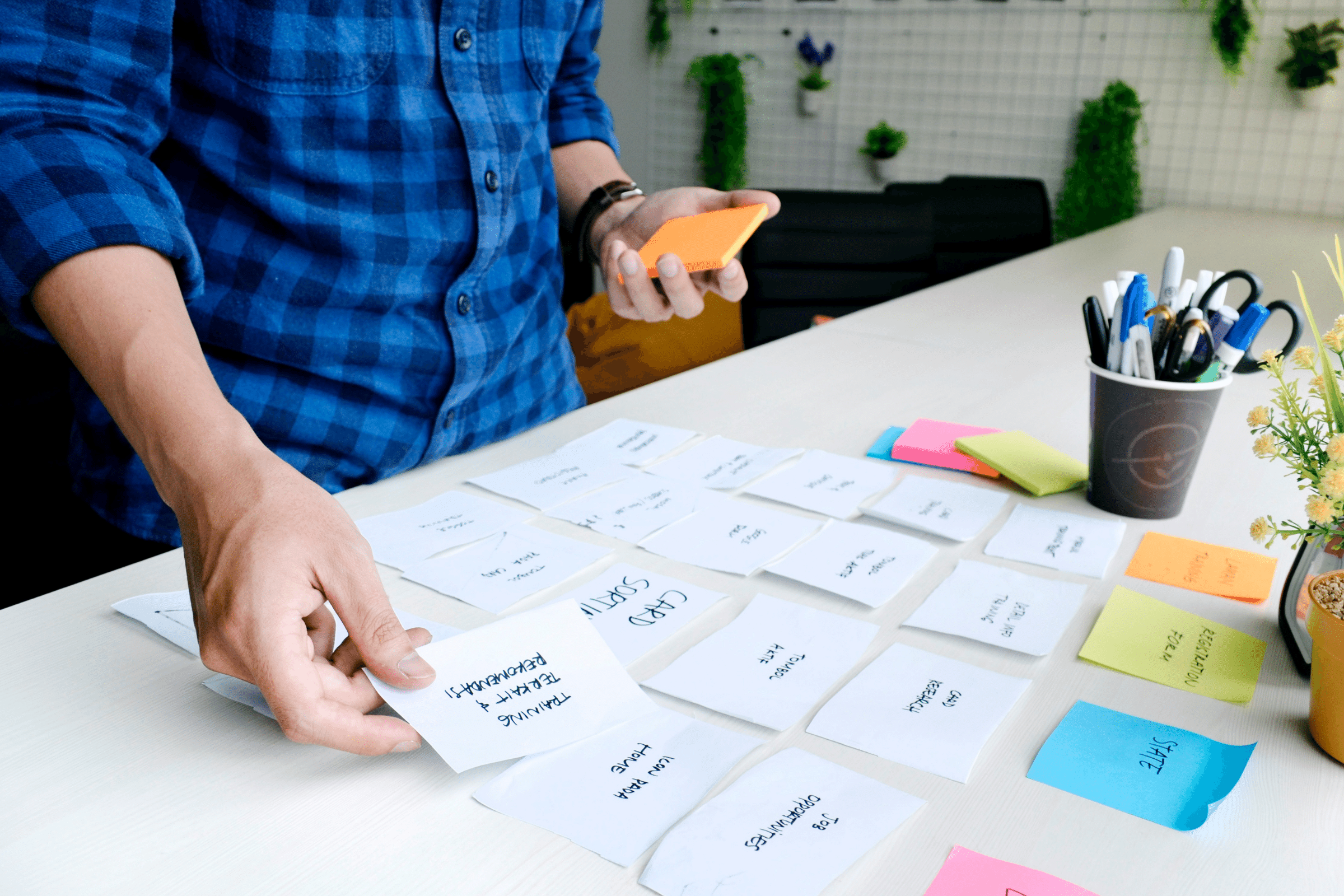 The Frontline Employee Toolkit - What The Frontline Need to Succeed