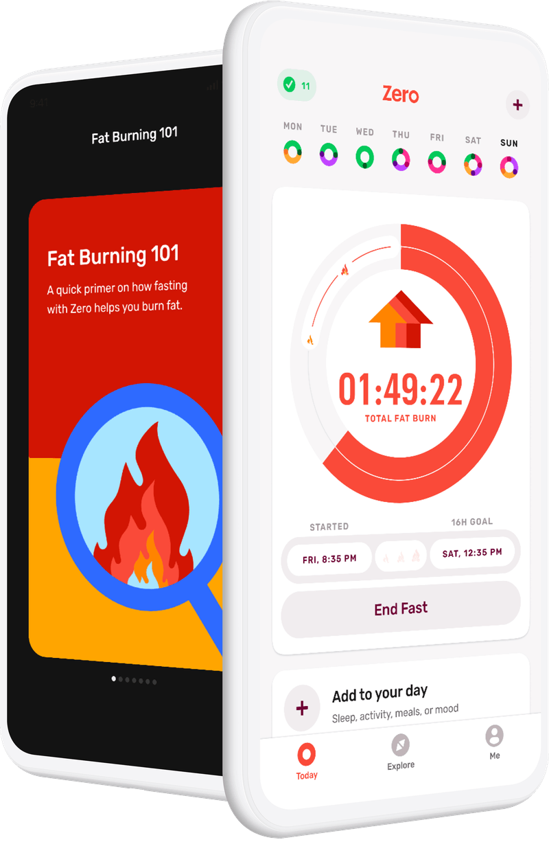 Top Rated Intermittent Fasting Tracker App Zero Longevity Science