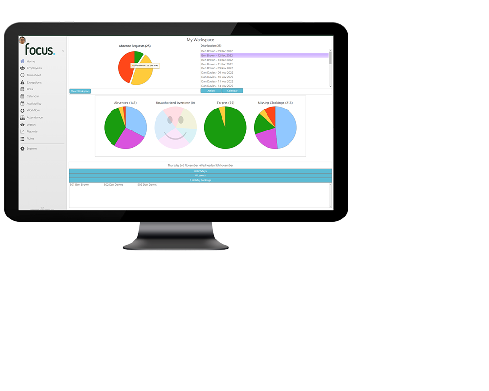 Denver Focus Software Workforce Management Software | Discover Focus
