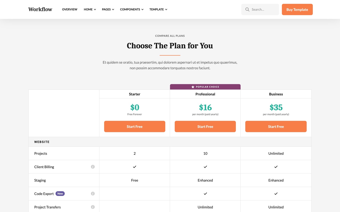 Workflow - Startup HTML5 Responsive Website Template