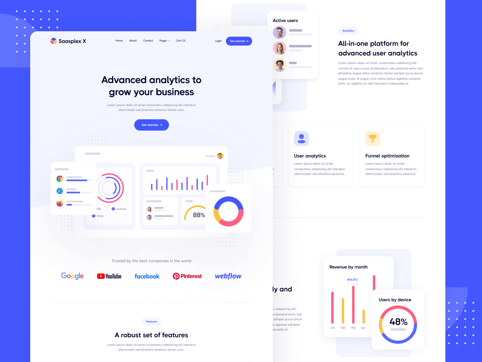 B2B SaaS Webflow Website Template