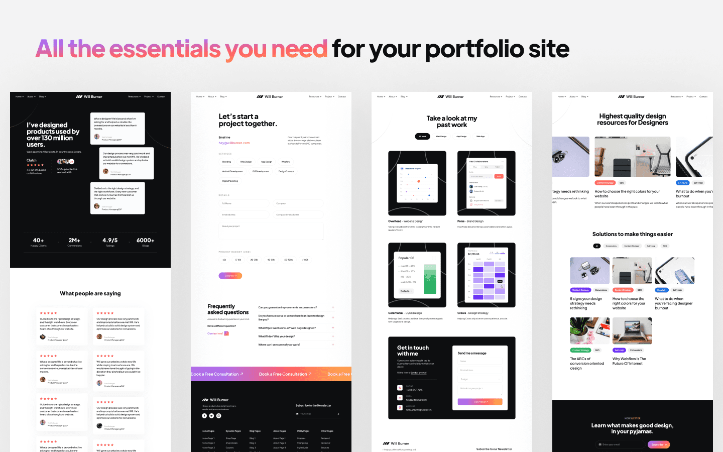 Showcase Portfolio Html5 Responsive Website Template Showcase Portfolio Html5 Responsive Website Template