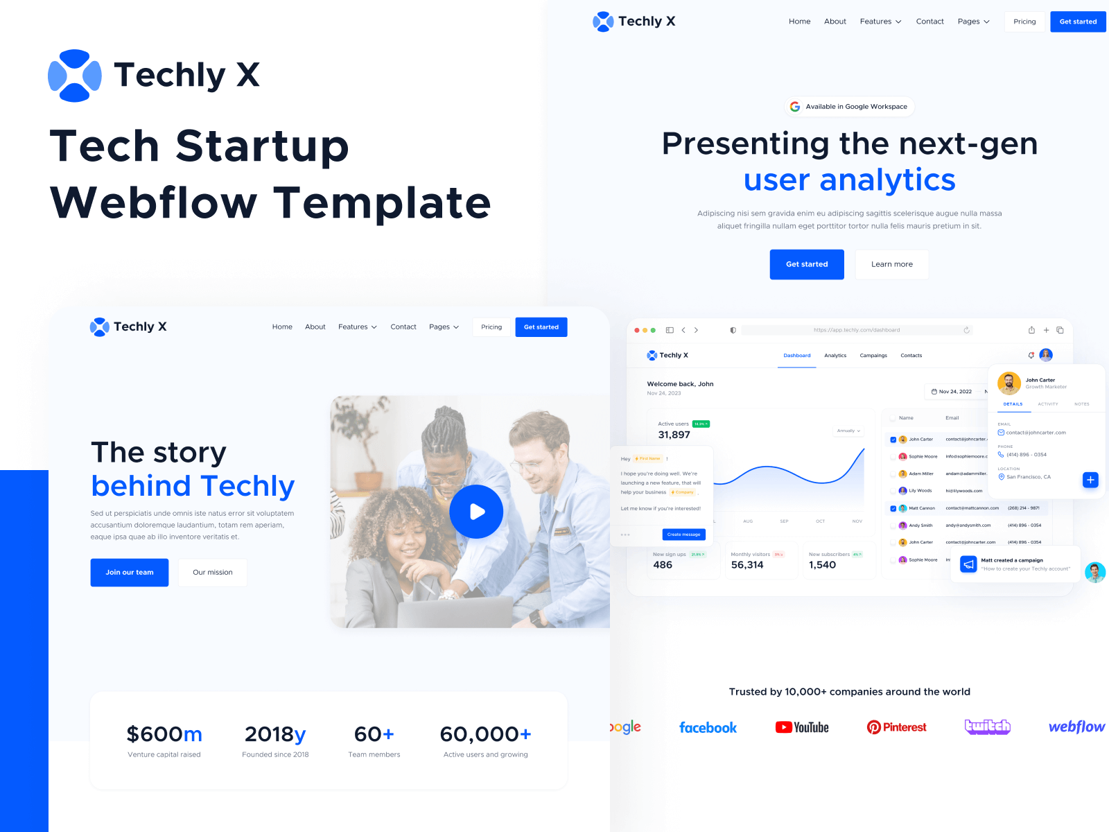 Techly X Startup HTML5 Responsive Website Template