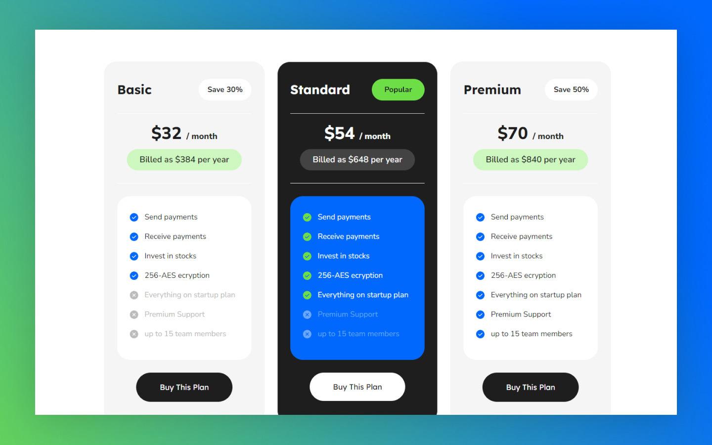 ProcessDesk - SaaS HTML5 Responsive Website Template