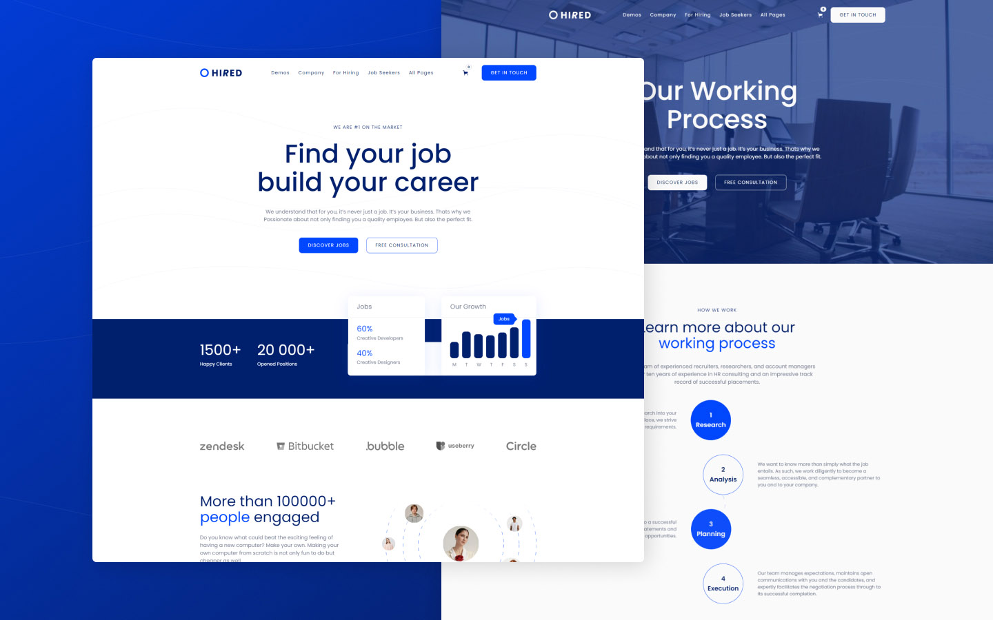 Hired 128 Plus - Recruitment HTML5 Responsive Website Template