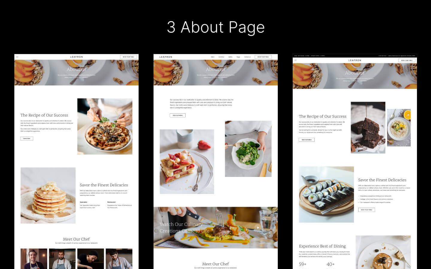 Leafron - Restaurant HTML5 Responsive Website Template