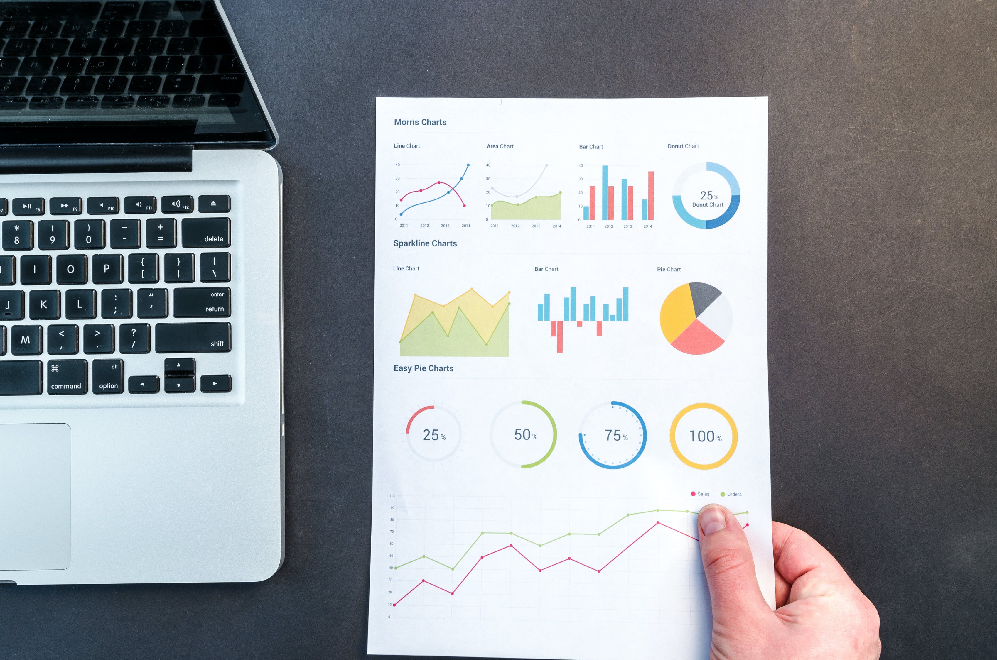 KPIs und Co.: So lässt sich Erfolg im Online-Marketing messen