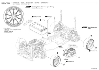 MST FXX 2-0 Part 2 Manual