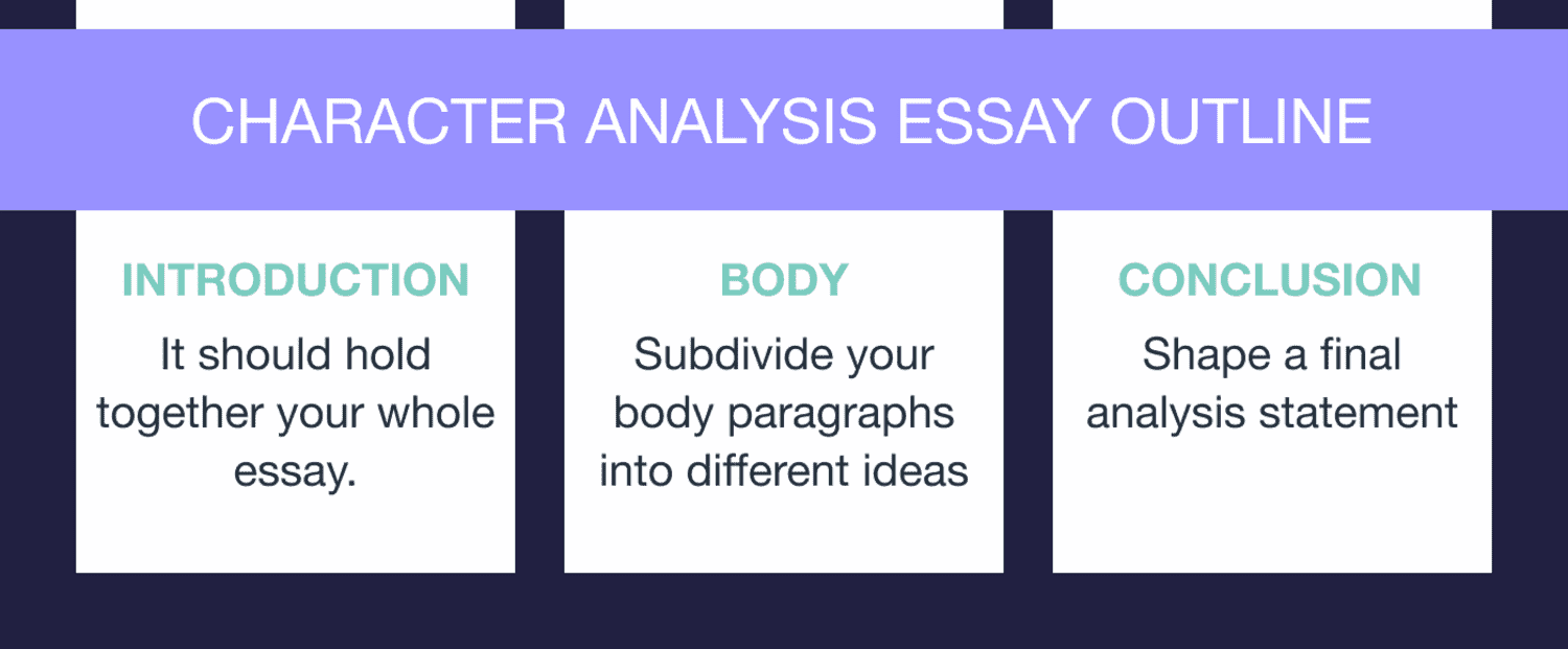 writing a character analysis essay for elementary students writing a character analysis essay for elementary students