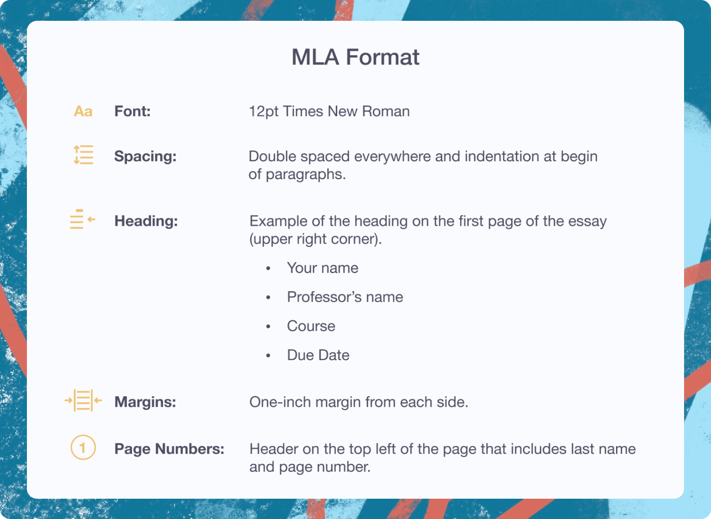 essay format spacing