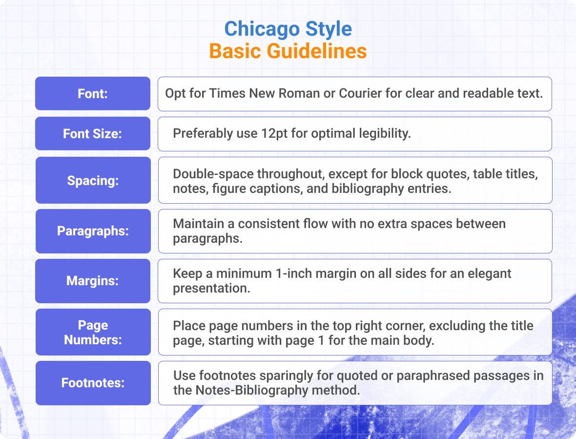Chicago Style Format A Writer's Guide