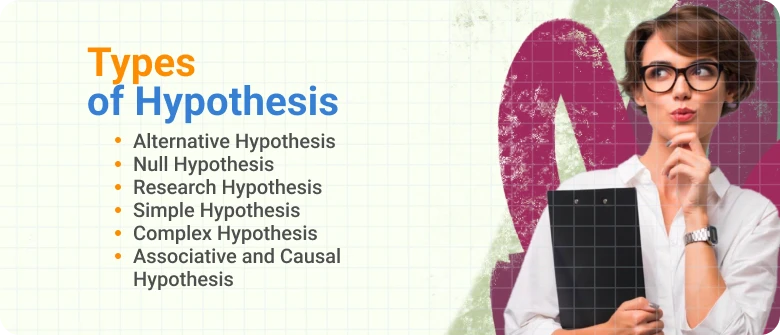 Types of Hypothesis