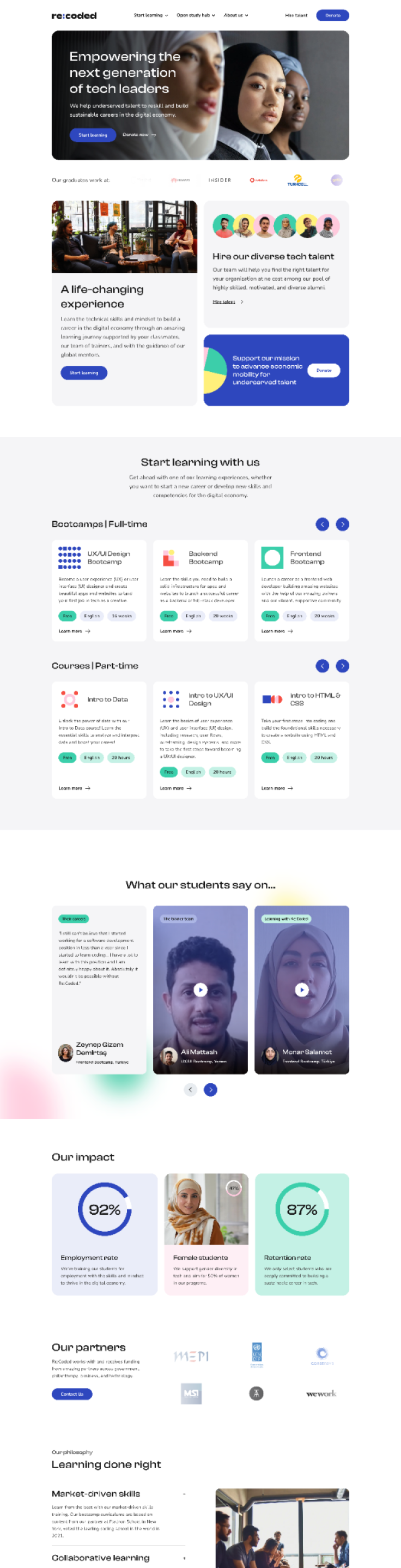60+ Webflow Website Examples Designed by Flow Ninja