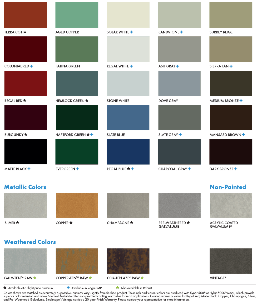 Premium Standing Seam AL CO Metal Roofing