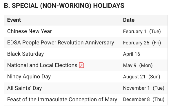 The Ultimate Guide to Filipino Holidays