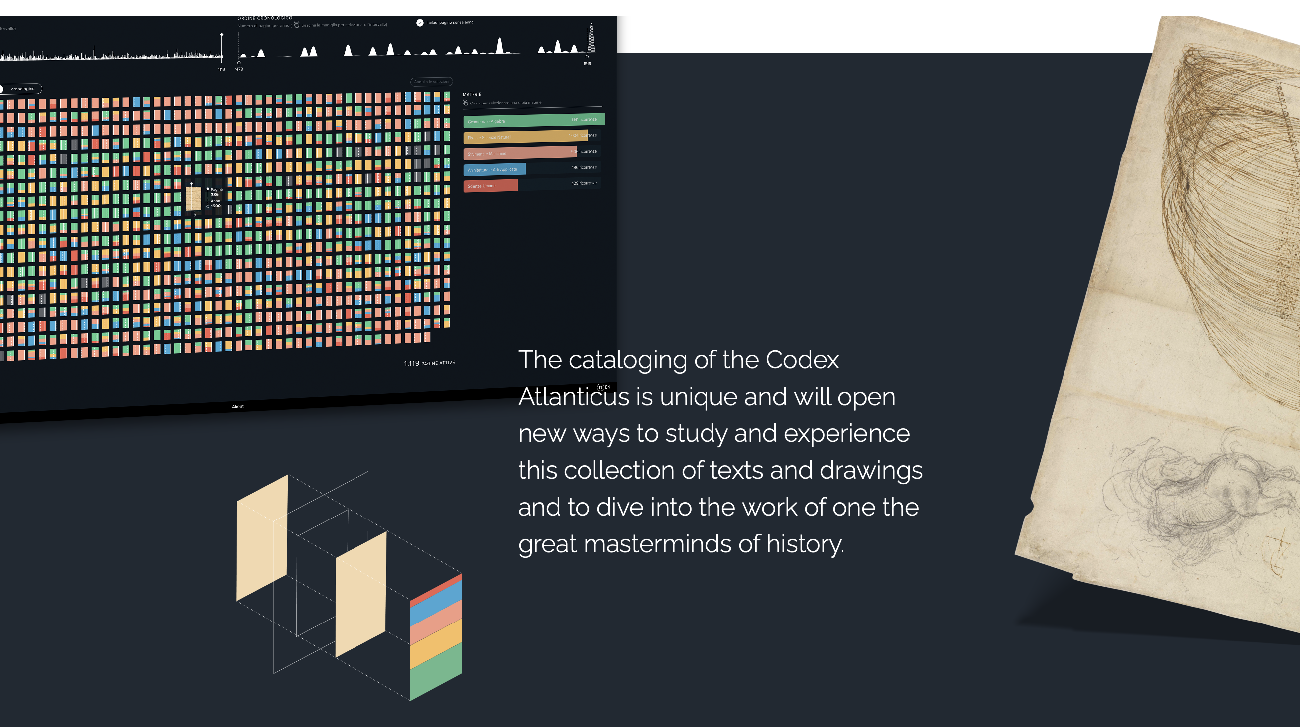 data visualisation