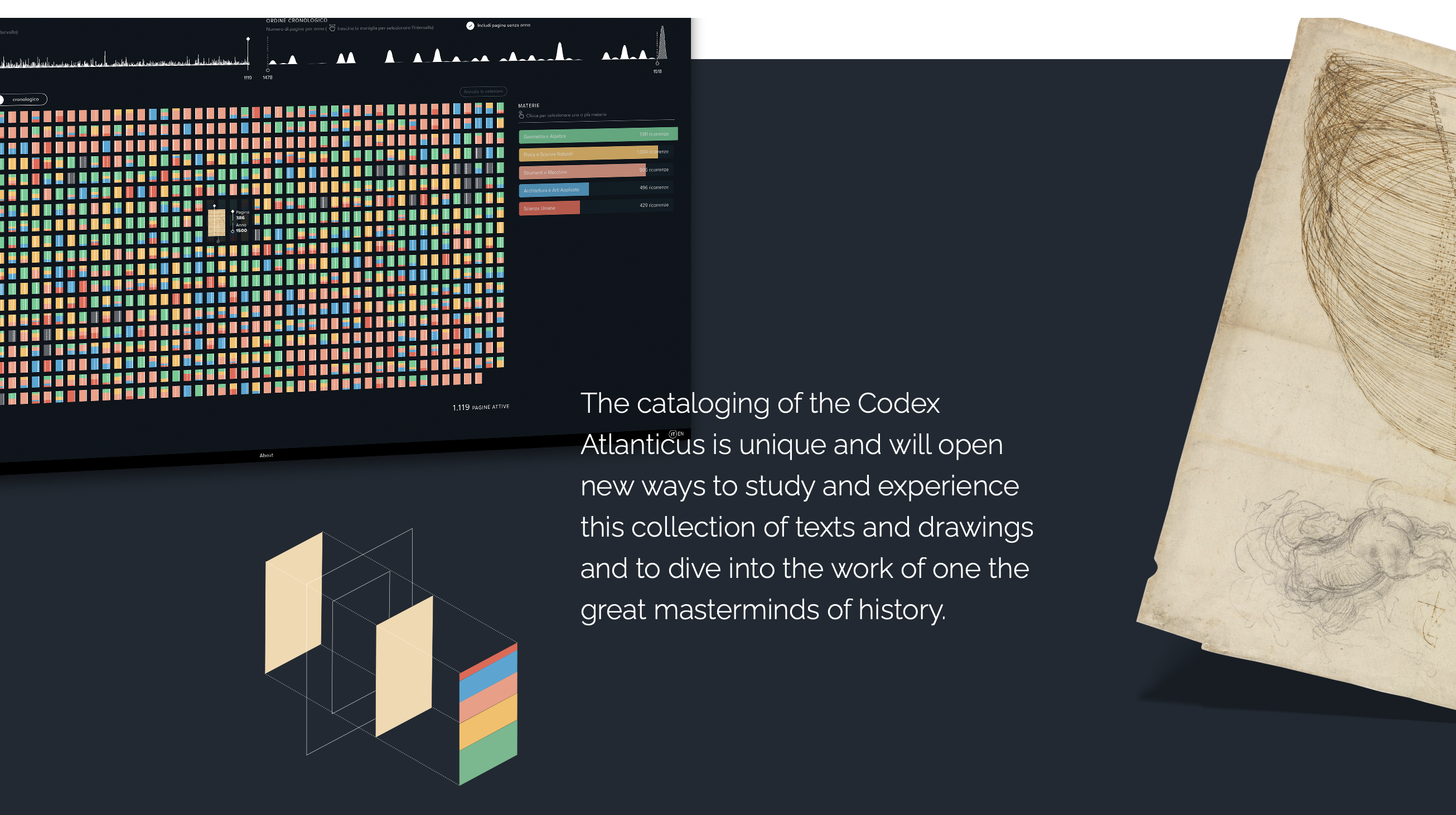 Data visualisation