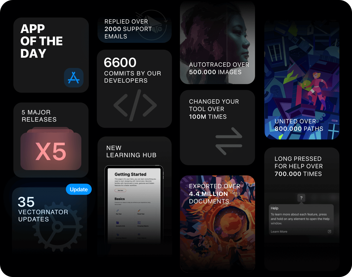 Collage of app achievement highlights with statistics and graphics