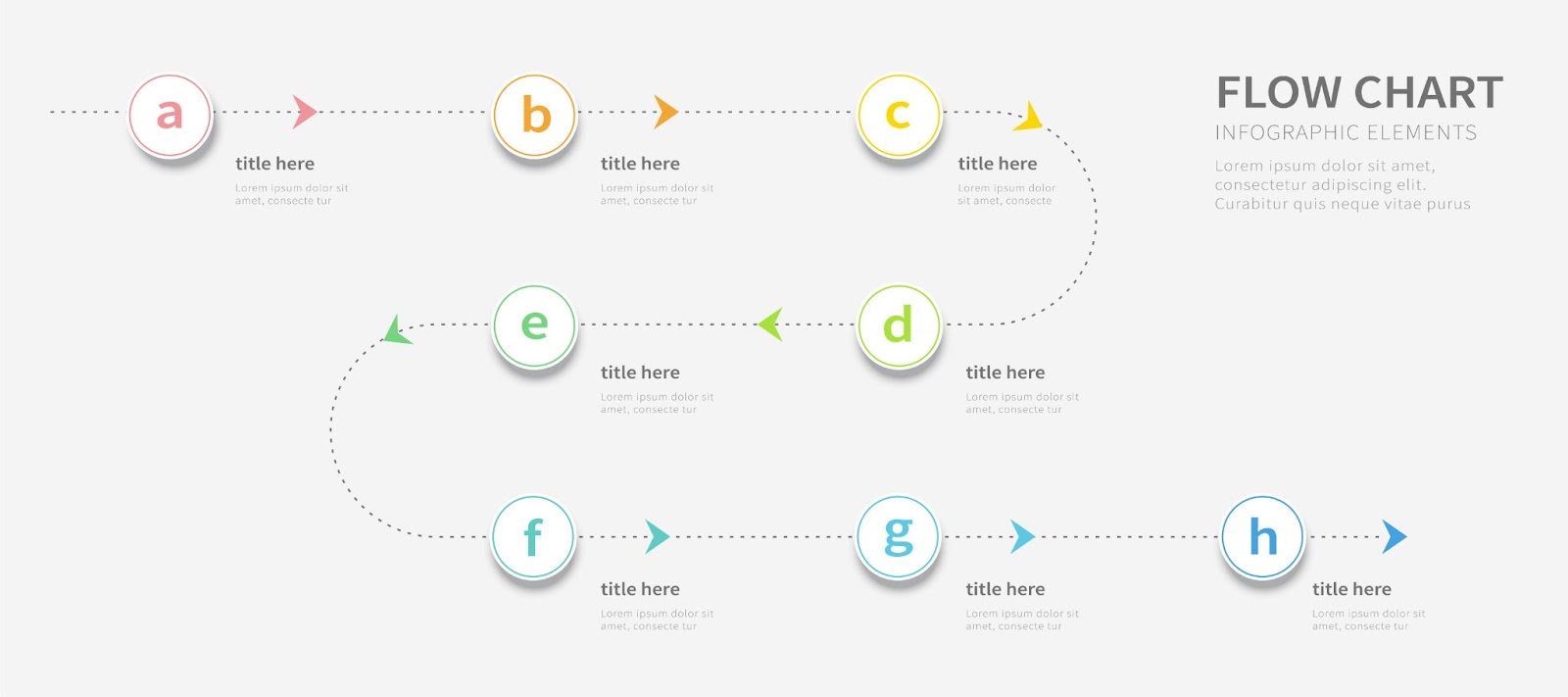 infographic with dashed line o a flow chart example with illustrator