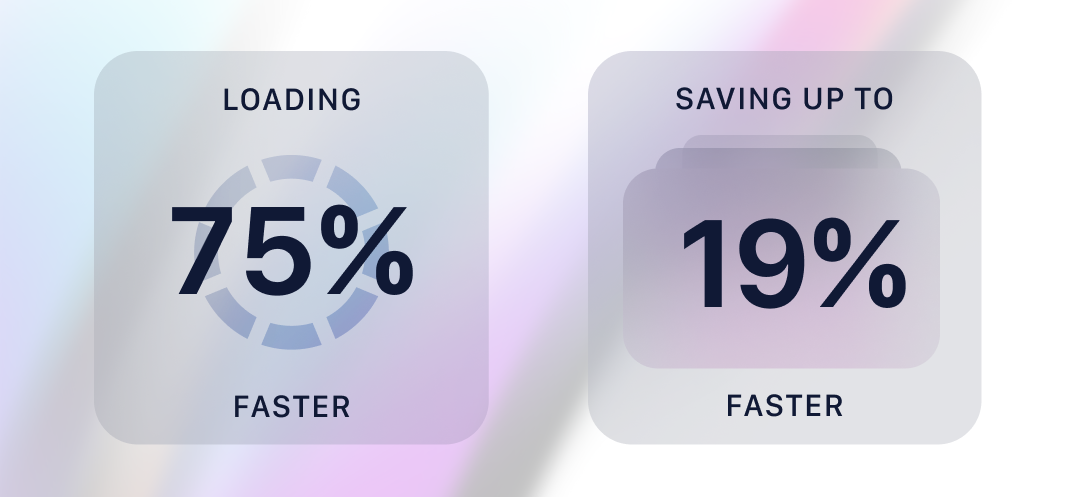 Performance metrics showing 75% faster loading and up to 19% faster saving