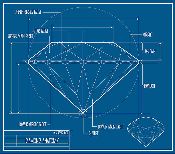 Technical blueprint of a diamond cut with labeled facets