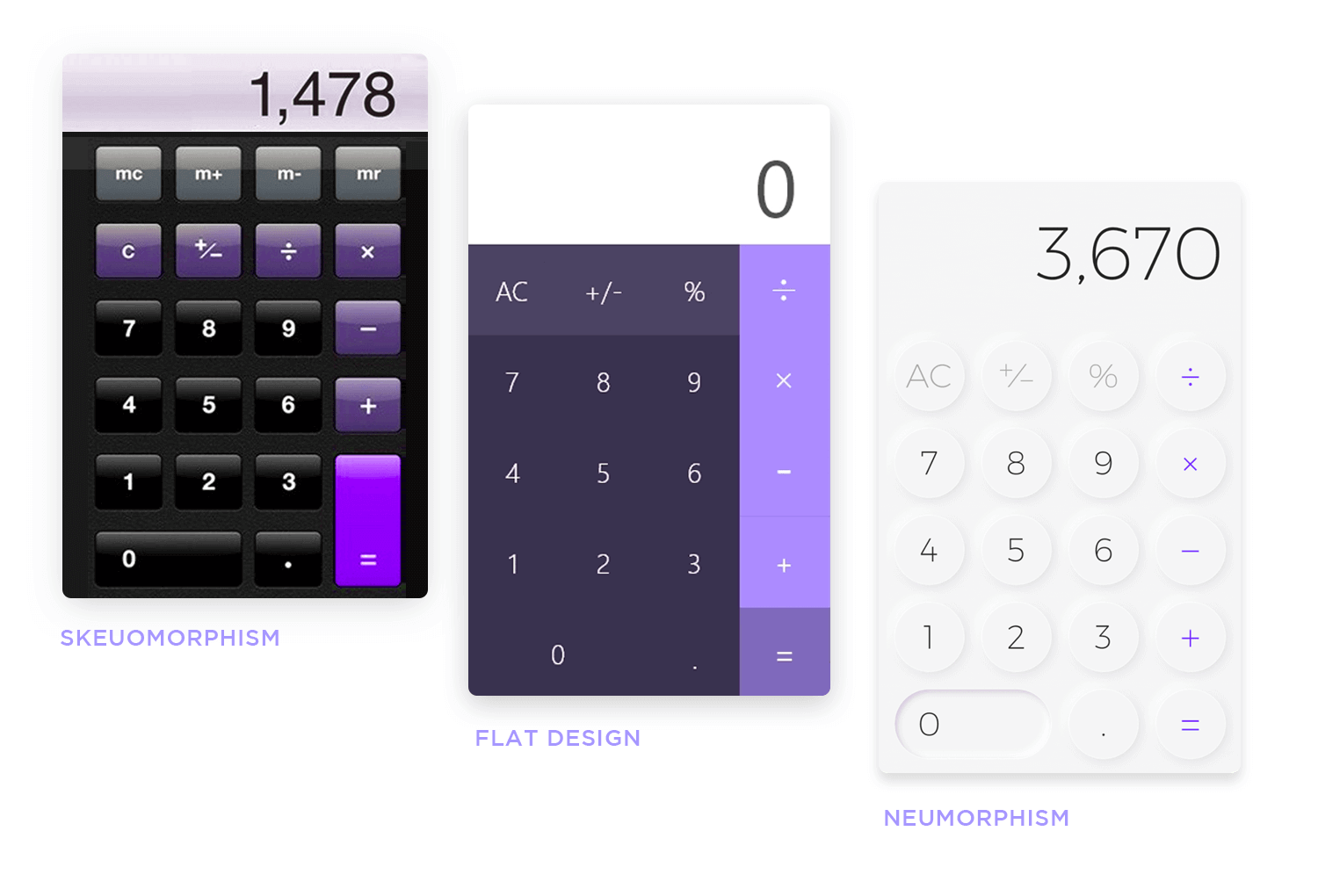 Three caculators in purple, black, grey and white with analog buttons