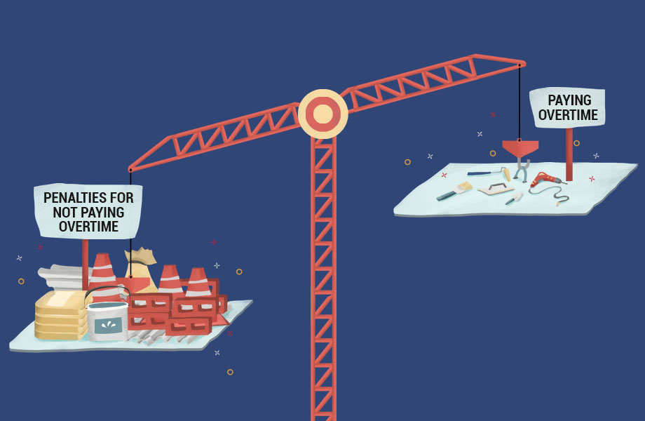 Is Not Paying Overtime Illegal in the U.S.? - Hourly, Inc.