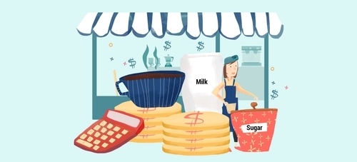 How to Calculate Gross Profit
