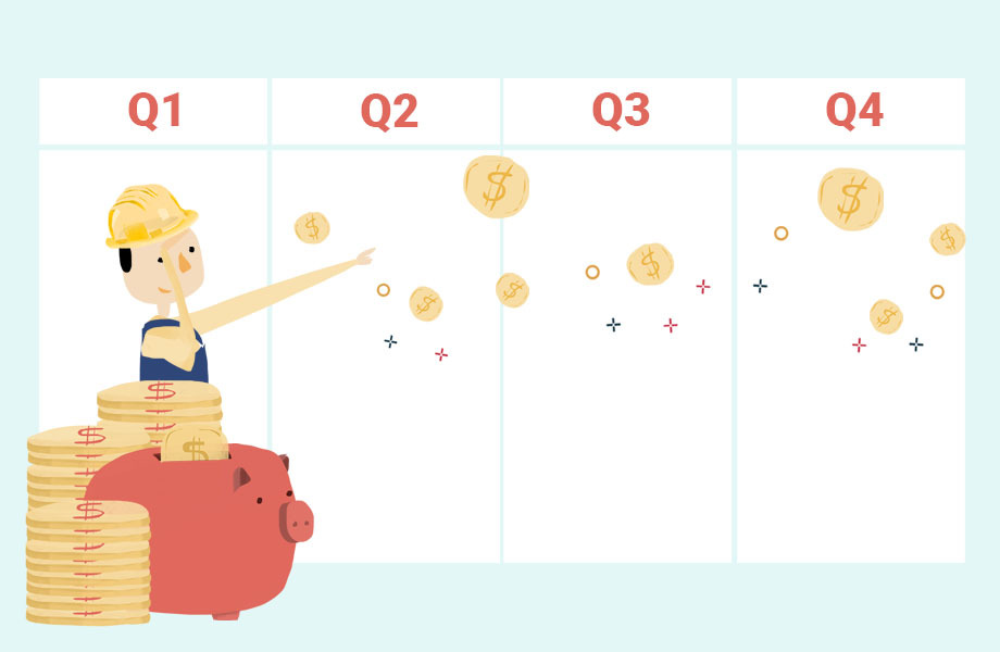 How to Calculate Run Rate for a Small Business Hourly, Inc.