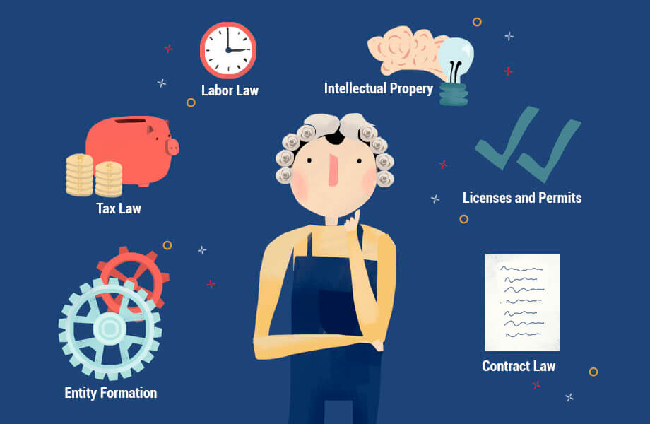 What Laws Does My Small Business Need To Follow Hourly Inc