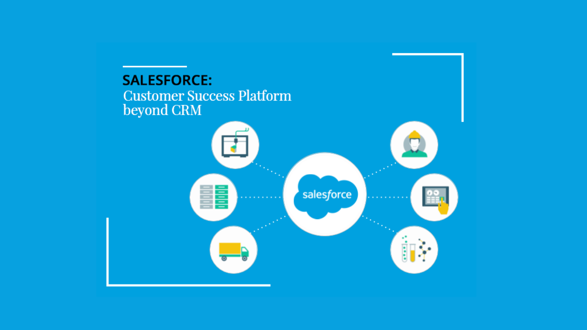 Everything You Need to Know About White Label CRM