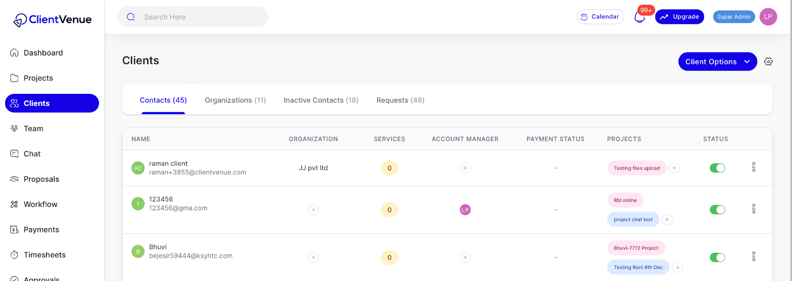 budget unit project management