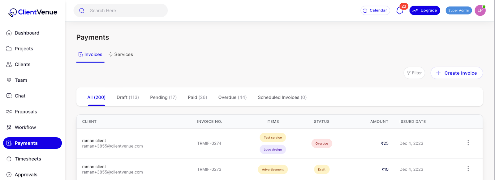 budget unit project management