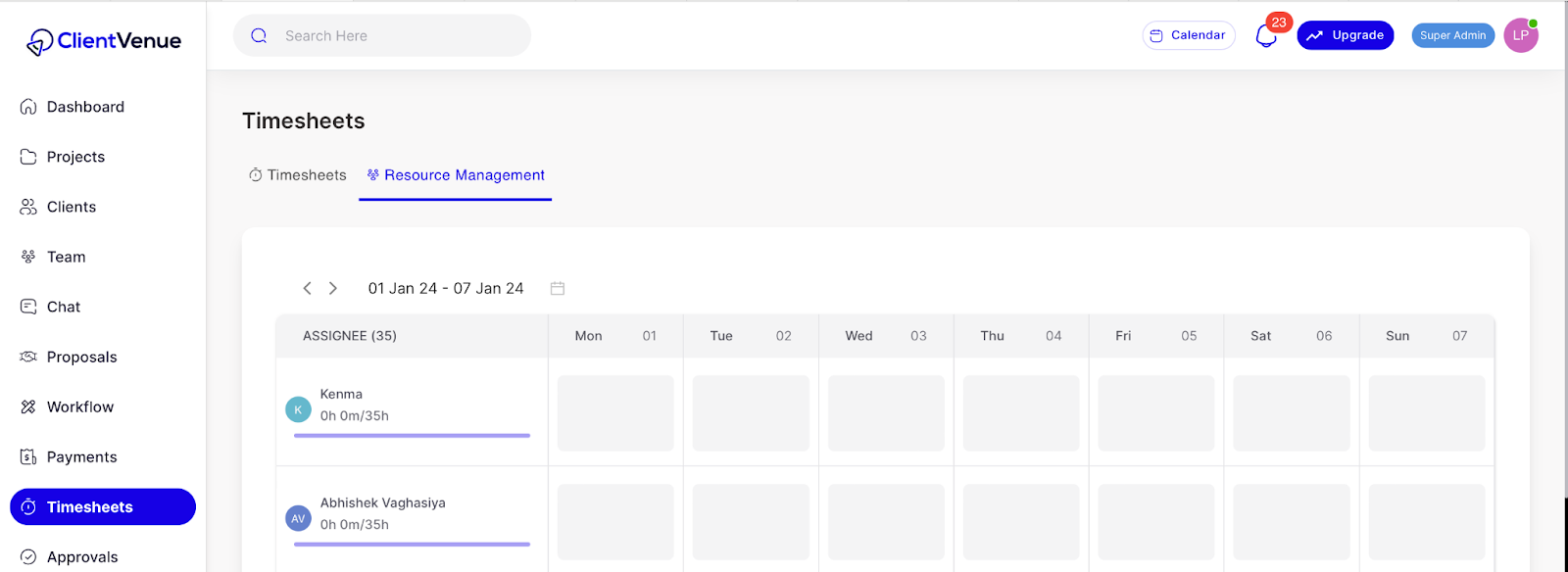 budget unit project management